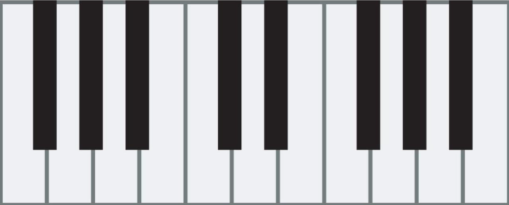 Klavier-Tastatur ohne Beschriftung der Tasten